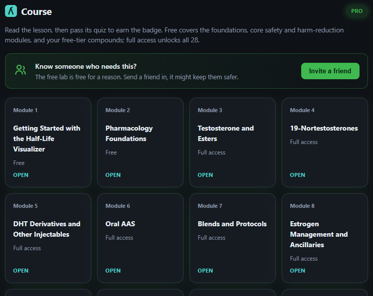 Course module grid with free and full-access modules